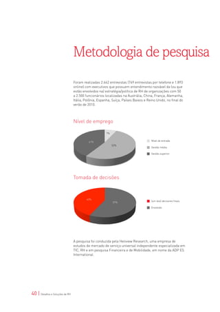 Metodologia de pesquisa
                                 Foram realizadas 2.642 entrevistas (749 entrevistas por telefone e 1.893
                                 online) com executivos que possuem entendimento razoável da (ou que
                                 estão envolvidos na) estratégia/política de RH de organizações com 50
                                 a 2.500 funcionários localizadas na Austrália, China, França, Alemanha,
                                 Itália, Polônia, Espanha, Suíça, Países Baixos e Reino Unido, no final do
                                 verão de 2010.



                                 Nível de emprego

                                                      7%


                                           41%                                      Nível de entrada
                                                           52%
                                                                                    Gestão média

                                                                                    Gestão superior




                                 Tomada de decisões



                                         43%
                                                                                    (um dos) decisores finais
                                                           57%

                                                                                    Envolvido




                                 A pesquisa foi conduzida pela Heliview Research, uma empresa de
                                 estudos de mercado de serviço universal independente especializada em
                                 TIC, RH e em pesquisa Financeira e de Mobilidade, em nome da ADP ES
                                 International.




40 | Desafios e Soluções de RH
 