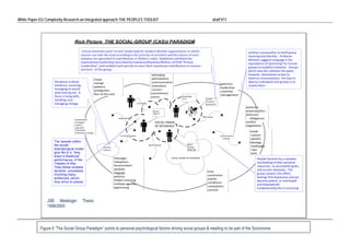White paper eu complexity research-an integrated approach-the peoples toolkit v13