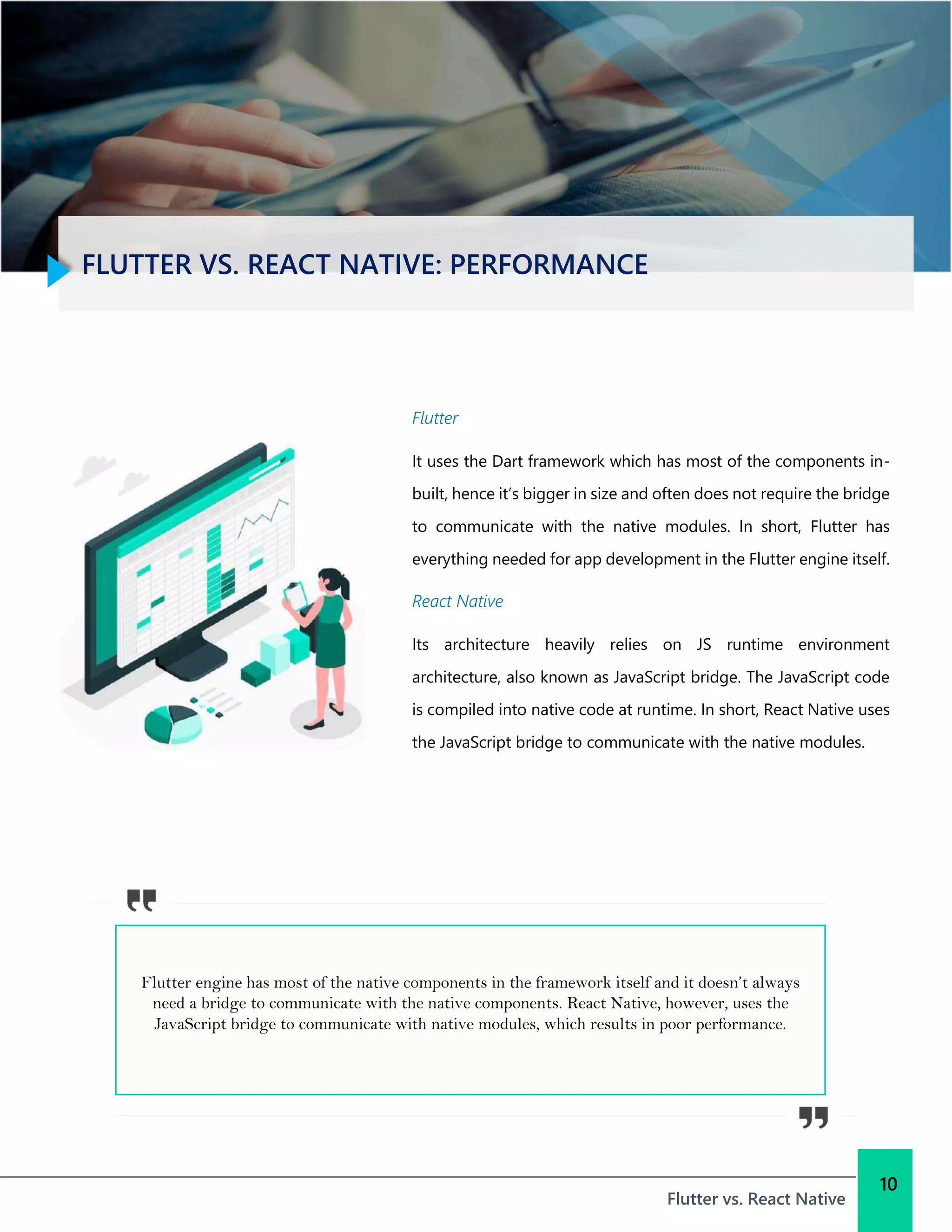 FLUTTER VS. REACT NATIVE: PERFORMANCE
Flutter vs. React Native
10
Flutter
It uses the Dart framework which has most of the components in-
built, hence it’s bigger in size and often does not require the bridge
to communicate with the native modules. In short, Flutter has
everything needed for app development in the Flutter engine itself.
React Native
Its architecture heavily relies on JS runtime environment
architecture, also known as JavaScript bridge. The JavaScript code
is compiled into native code at runtime. In short, React Native uses
the JavaScript bridge to communicate with the native modules.
Flutter engine has most of the native components in the framework itself and it doesn’t always
need a bridge to communicate with the native components. React Native, however, uses the
JavaScript bridge to communicate with native modules, which results in poor performance.
 