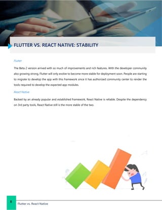 FLUTTER VS. REACT NATIVE: STABILITY
Flutter
The Beta 2 version arrived with so much of improvements and rich features. With the developer community
also growing strong, Flutter will only evolve to become more stable for deployment soon. People are starting
to migrate to develop the app with this framework since it has authorized community center to render the
tools required to develop the expected app modules.
React Native
Backed by an already popular and established framework, React Native is reliable. Despite the dependency
on 3rd party tools, React Native still is the more stable of the two.
Flutter vs. React Native
8
 