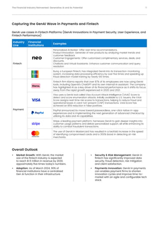 The Financial Industry Reinvented: Generative AI and its Potential | PDF