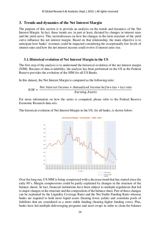 thesis on impact of interest rate on stock market thesis on impact of interest rate on stock market