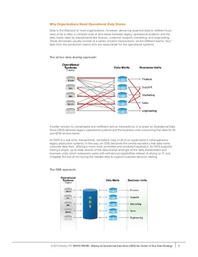 White paper making anoperational_data_store_(ods)_the_center_of_yo…