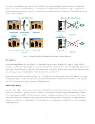 10
Figure 8: Problem and solution for both lens distortion and chromatic aberration.
The lenses in the VR headset, which help provide the full FOV, also create visual quality challenges (Figure 8). A wide-angle
biconvex lens creates pincushion distortion, so a barrel distortion must be applied to the rendered image to compensate. In
addition, further visual processing is required to correct for chromatic aberration, which causes colors to be focused at different
positions in the focal plane.
Chromatic correction
Chromatic aberration
Solution
Lens distortion
Solution
Pincushion distortionBarrel-warped image Rendered image
Problem
Barrel warp
Problem
Pincushion distortion Warped imageRendered image
Out of
focus
Rendered image
In focus
Corrected image
Spherical view
While wearing a VR headset, the user is free to look anywhere in the virtual world. As a result, VR needs to provide a full 360°
spherical view, which means generating even more pixels as compared to a fixed view of the world. Although a 360° spherical view
is not new for gaming, it is new for video and is being driven by VR. Multiple 360° spherical video formats exist in the industry, such
as equirectangular, cube-map, and pyramid-map, so it important to support them all.
Besides the video decoder being able to handle a high bit-rate, the GPU must also warp each image of the video so that it maps
correctly to the display. Most premium 360° spherical video will be high resolution and content protected, so it is also important
that the GPU supports digital rights management (DRM) extensions.
Stereoscopic display
Seeing the world in 3D is key to immersion. Humans see in 3D due to our binocular vision, which allows us to see objects in the
scene at the right depth. To replicate this on a VR headset, a stereoscopic display shows slightly different images to each eye.
These images are generated from different viewpoints, ideally the actual separation between the human eyes, so that objects
in the scene appear at the right depth. Since stereographic display requires generating and processing an image per eye, this
is another reason for extreme pixel quantity. For VR, we need to generate the appropriate view for each eye with stereographic
rendering and video.
 
