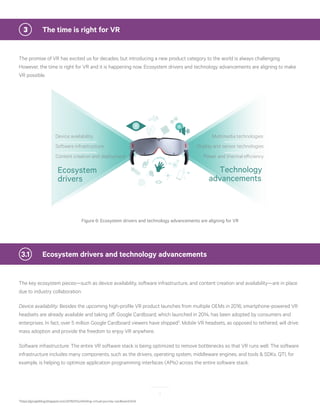 7
3	 The time is right for VR
The promise of VR has excited us for decades, but introducing a new product category to the world is always challenging.
However, the time is right for VR and it is happening now. Ecosystem drivers and technology advancements are aligning to make
VR possible.
Figure 6: Ecosystem drivers and technology advancements are aligning for VR
Device availability
Software infrastructure
Content creation and deployment
Ecosystem
drivers
Multimedia technologies
Display and sensor technologies
Power and thermal eﬀiciency
Technology
advancements
	 Ecosystem drivers and technology advancements3.1
The key ecosystem pieces—such as device availability, software infrastructure, and content creation and availability—are in place
due to industry collaboration.
Device availability: Besides the upcoming high-profile VR product launches from multiple OEMs in 2016, smartphone-powered VR
headsets are already available and taking off. Google Cardboard, which launched in 2014, has been adopted by consumers and
enterprises. In fact, over 5 million Google Cardboard viewers have shipped2
. Mobile VR headsets, as opposed to tethered, will drive
mass adoption and provide the freedom to enjoy VR anywhere.
Software infrastructure: The entire VR software stack is being optimized to remove bottlenecks so that VR runs well. The software
infrastructure includes many components, such as the drivers, operating system, middleware engines, and tools & SDKs. QTI, for
example, is helping to optimize application programming interfaces (APIs) across the entire software stack.
2
https://googleblog.blogspot.com/2016/01/unfolding-virtual-journey-cardboard.html
 