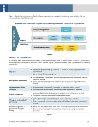 Figure 6 depicts the main elements of a client-based organisation to manage the business-as-usual activities that are
necessary for the life of the contract.


         Elements of a Global and Regional Service Management and Governance Organization




                                                           Figure 6

CRITICAL SUCCESS FACTORS
In summary, there are many things that need to be managed correctly in order to achieve overall success in a multinational
business process transition to an outsource service provider. Figure 7, however, identifies a few key items that are critical to
this success.


                                      Holistic set of objectives to give balance — customer, finance, operational and
Objectives                            organizational
                                      Use to drive and measure progress

                                      Top management commitment provides ongoing sponsorship and ensures effective
                                      transition steering
Management commitment
                                      Strong global project leadership, complemented by respected regional transition
                                      leaders

Service-provider- driven              Service provider contractually responsible for transition to their control
transition                            Service provider driven to time and quality – makes it happen for the client

                                      Understand stakeholder landscape and manage internal relationships carefully
Change management
                                      Continuous communication to staff and employee bodies

                                      Contract knowledge embedded in team; know it better than provider
Manage to contract; build
                                      Ensure contractual commitments are delivered; build professional partnership with
partnership
                                      provider

Service management &                  Strong, but lean organisation, put in place to manage on-going provider relationship
governance - ready in                 Ensures performance delivery, service level achievement, savings and contract
waiting                               assurance

                                                           Figure 7



BUSINESS PROCESS TRANSITION       ■   ANDREW TATTERSALL                                                                    10
 