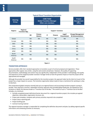 Typical Client Transition Organization
                                                       CORE TEAM                                                Project
      Steering
                                                Global Transition Manager                                     Management
       Group
                                                   Other core members                                           Office



                    Regional
    Regions                                                            Support Functions
                 Transition Mgr.
                                              Process                                     Legal/       Change Management
                                   HR                          IT         Finance
                                              Owners                                   Procurement      & Communications
     Global                        NN            NN            NN            NN             NN                   NN
    Europe           NN            NN                          NN            NN                                  NN
     MEA             NN            NN                          NN            NN                                  NN
     India           NN            NN                          NN            NN                                  NN
     China           NN            NN                          NN            NN                                  NN
     APAC            NN            NN                          NN            NN                                  NN
     North
                     NN            NN                          NN            NN                                  NN
    America
     South
                     NN            NN                          NN            NN                                  NN
    America

                                                            Figure 1

TRANSITION APPROACH
Service providers offer their standard approaches to transition as part of contract proposal and negotiation. These
approaches often appear very similar, using the same words and phrases. However, the quality of supporting
documentation, methodology and content may vary significantly. Independent of the provider’s methodology, the quality
and experience of the assigned provider transition manager tends to have the greatest impact on how the project will be
approached and managed.
Although the provider has overall responsibility for the transition project, the approach taken by the client to its part of the
project has a major impact on success. The transition organization above needs to have a mechanism for working on a day-
to-day basis.
One multinational global company recently had up to six regional finance and accounting transition projects running in
parallel. They required a common, repeatable transition approach that provided global leadership, yet allowed for local
variations in detail; this became known as “Transition Out of the Box.” The content of such a “Transition Out of the Box”
includes, at a minimum:
      Partially completed project definition/charter document for a regional transition project; this includes pre-agreed
      objectives, deliverables, organization structure, etc.
      Project plan template, complete with primary activities required to be completed
      Project status reporting pack
      Project briefing pack
      Contract training material
The regional transition manager is responsible for completing the definition document and plan, by adding regional specific
information and scheduling activities as necessary.



BUSINESS PROCESS TRANSITION        ■   ANDREW TATTERSALL                                                                      6
 