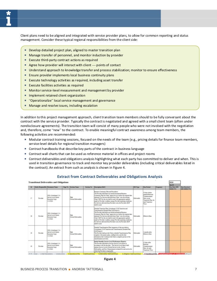sle transition plan business process transition plan template 28 images sle transition plan business process transition plan template 28 images