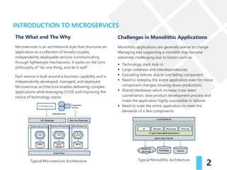 The What and The Why
Microservices is an architectural style that structures an
application as a collection of loosely couples,
independently deployable services communicating
through lightweight mechanisms. It works on the Unix
philosophy of "do one thing, and do it well”.
Each service is built around a business capability and is
independently developed, managed, and deployed.
Microservices architecture enables delivering complex
applications while leveraging CI/CD and improving the
choice of technology stacks.
INTRODUCTION TO MICROSERVICES
2
Challenges in Monolithic Applications
Monolithic applications are generally averse to change.
Managing and supporting a monolith may become
extremely challenging due to factors such as:
 Technology stack lock-in
 Large codebase and interdependencies
 Cascading failures due to one failing component
 Need to redeploy the entire application even for minor
component changes (slowing down production)
 Shared databases which increase cross-team
coordination, slow product development process and
make the application highly susceptible to failures.
 Need to scale the entire application to meet the
demands of a few components
Typical Microservices Architecture Typical Monolithic Architecture
 