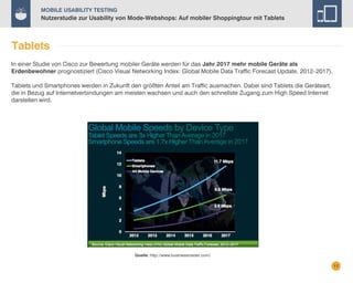 Mobile Usability Testing

Nutzerstudie zur Usability von Mode-Webshops: Auf mobiler Shoppingtour mit Tablets

Tablets
In einer Studie von Cisco zur Bewertung mobiler Geräte werden für das Jahr 2017 mehr mobile Geräte als
Erdenbewohner prognostiziert (Cisco Visual Networking Index: Global Mobile Data Traffic Forecast Update, 2012–2017).
Tablets und Smartphones werden in Zukunft den größten Anteil am Traffic ausmachen. Dabei sind Tablets die Geräteart,
die in Bezug auf Internetverbindungen am meisten wachsen und auch den schnellste Zugang zum High Speed Internet
darstellen wird.

Quelle: http://www.businessinsider.com/

11

 