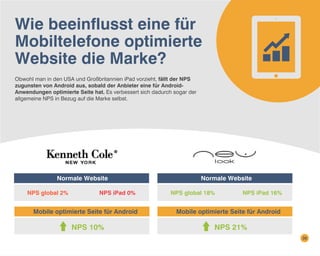 Wie beeinflusst eine für
Mobiltelefone optimierte
Website die Marke?
Obwohl man in den USA und Großbritannien iPad vorzieht, fällt der NPS
zugunsten von Android aus, sobald der Anbieter eine für AndroidAnwendungen optimierte Seite hat. Es verbessert sich dadurch sogar der
allgemeine NPS in Bezug auf die Marke selbst.

Normale Website
NPS global 2%

NPS iPad 0%

Mobile optimierte Seite für Android

NPS 10%

Normale Website
NPS global 18%

NPS iPad 16%

Mobile optimierte Seite für Android

NPS 21%
39

 