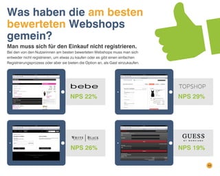 Was haben die am besten
bewerteten Webshops
gemein?
Man muss sich für den Einkauf nicht registrieren.
Bei den von den Nutzerinnen am besten bewerteten Webshops muss man sich
entweder nicht registrieren, um etwas zu kaufen oder es gibt einen einfachen
Registrierungsprozess oder aber sie bieten die Option an, als Gast einzukaufen.

NPS 22%

NPS 29%

NPS 26%

NPS 19%
44

 