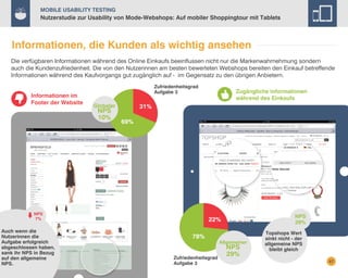 Mobile Usability Testing

Nutzerstudie zur Usability von Mode-Webshops: Auf mobiler Shoppingtour mit Tablets

Informationen, die Kunden als wichtig ansehen
Die verfügbaren Informationen während des Online Einkaufs beeinflussen nicht nur die Markenwahrnehmung sondern
auch die Kundenzufriedenheit. Die von den Nutzerinnen am besten bewerteten Webshops bereiten den Einkauf betreffende
Informationen während des Kaufvorgangs gut zugänglich auf - im Gegensatz zu den übrigen Anbietern.
Informationen im
Footer der Website

Zufriedenheitsgrad
Aufgabe 3

Globaler

NPS
10%

31%
69%

NPS
7%

Auch wenn die
Nutzerinnen die
Aufgabe erfolgreich
abgeschlossen haben,
sank ihr NPS in Bezug
auf den allgemeine
NPS.

Zugängliche Informationen
während des Einkaufs

NPS
29%

22%
78%
Zufriedenheitsgrad
Aufgabe 3

Allgemeiner

NPS
29%

Topshops Wert
sinkt nicht - der
allgemeine NPS
bleibt gleich
47

 