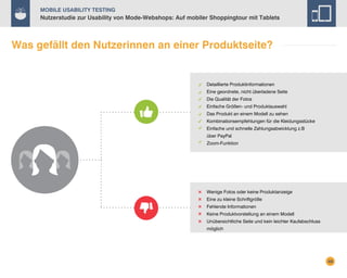 Mobile Usability Testing

Nutzerstudie zur Usability von Mode-Webshops: Auf mobiler Shoppingtour mit Tablets

Was gefällt den Nutzerinnen an einer Produktseite?

Detaillierte Produktinformationen
Eine geordnete, nicht überladene Seite
Die Qualität der Fotos
Einfache Größen- und Produktauswahl
Das Produkt an einem Modell zu sehen
Kombinationsempfehlungen für die Kleidungsstücke
Einfache und schnelle Zahlungsabwicklung z.B
über PayPal
Zoom-Funktion

Wenige Fotos oder keine Produktanzeige
Eine zu kleine Schriftgröße
Fehlende Informationen
Keine Produktvorstellung an einem Modell
Unübersichtliche Seite und kein leichter Kaufabschluss
möglich

48

 
