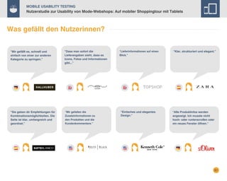 Mobile Usability Testing

Nutzerstudie zur Usability von Mode-Webshops: Auf mobiler Shoppingtour mit Tablets

Was gefällt den Nutzerinnen?
“Mir gefällt es, schnell und
einfach von einer zur anderen
Kategorie zu springen.”

“Dass man sofort die
Lieferangaben sieht, dass es
Icons, Fotos und Informationen
gibt...”

“Sie geben dir Empfehlungen für
Kombinationsmöglichkeiten. Die
Seite ist klar, umfangreich und
geordnet.”

“Mir gefallen die
Zusatzinformationen zu
den Produkten und die
Kundenkommentare.”

“Lieferinformationen auf einen
Blick.”

“Einfaches und elegantes
Design.”

“Klar, strukturiert und elegant.”

“Alle Produktinfos werden
angezeigt. Ich musste nicht
hoch- oder runterscrollen oder
ein neues Fenster öffnen.”

51

 
