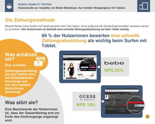 Mobile Usability Testing

Nutzerstudie zur Usability von Mode-Webshops: Auf mobiler Shoppingtour mit Tablets

Die Zahlungsmethode
Obwohl Nutzer beim Surfen mit Tablet generell mehr Zeit haben, ist es aufgrund der Geräte-Eigenschaften schwerer darauf
zu schreiben. Den Nutzerinnen ist deshalb eine schnelle Zahlungsabwicklung auf dem Tablet wichtig.

89 % der Nutzerinnen bewerten eine schnelle
Zahlungsabwicklung als wichtig beim Surfen mit
Tablet.

Was schätzen
sie?
Eine schnelle

NPS 22%

Zahlungsabwicklung
wie bei PayPal wird
bei Mobiltelefonen
bevorzugt und
von den meisten
Nutzerinnen
bevorzugt.

Was stört sie?
Eine Beschwerde der Nutzerinnen
ist, dass der Gesamtbetrag erst am
Ende des Kaufvorgangs angezeigt
wird.

NPS 19%
53

 