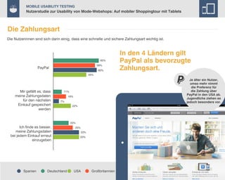Mobile Usability Testing

Nutzerstudie zur Usability von Mode-Webshops: Auf mobiler Shoppingtour mit Tablets

Die Zahlungsart
Die Nutzerinnen sind sich darin einig, dass eine schnelle und sichere Zahlungsart wichtig ist.

65%
59%

PayPal

60%

In den 4 Ländern gilt
PayPal als bevorzugte
Zahlungsart.

45%

Mir gefällt es, dass
meine Zahlungsdaten
für den nächsten
Einkauf gespeichert
werden

Je älter ein Nutzer,
umso mehr nimmt
die Preferenz für
die Zahlung über
PayPal in den USA ab.
Jugendliche ziehen es
jedoch besonders vor.

11%
16%
7%
22%

20%

Ich finde es besser,
meine Zahlungsdaten
bei jedem Einkauf erneut
einzugeben

Spanien

Deutschland

25%
33%
33%

USA

Großbritannien

55

 