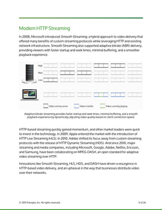 White Paper - Modern Video Streaming in the Enterprise - Panopto Video ...