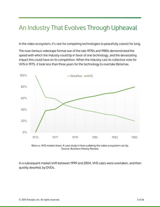 White Paper - Modern Video Streaming in the Enterprise - Panopto Video ...