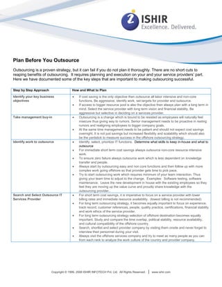 Plan Before You Outsource
Outsourcing is a proven strategy, but it can fail if you do not plan it thoroughly. There are no short cuts to
reaping benefits of outsourcing. It requires planning and execution on your and your service providers’ part.
Here we have documented some of the key steps that are important to making outsourcing successful.

Step by Step Approach                 How and What to Plan
Identify your key business                 If cost saving is the only objective then outsource all labor intensive and non-core
objectives                                 functions. Be aggressive, identify work, set targets for provider and outsource.
                                           If access to bigger resource pool is also the objective then always plan with a long term in
                                           mind. Select the service provider with long term vision and financial stability. Be
                                           aggressive but selective in deciding on a services provider.
Take management buy-in                     Outsourcing is a change which is bound to be resisted as employees will naturally feel
                                           insecure thus giving way to rumors. Senior management needs to be proactive in resting
                                           rumors and realigning employees to bigger company goals.
                                           At the same time management needs to be patient and should not expect cost savings
                                           overnight. It is not just savings but increased flexibility and scalability which should also
                                           be the yardstick to measure success in the offshore outsourcing strategy.
Identify work to outsource                 Identify, select, prioritize IT functions. Determine what skills to keep in-house and what to
                                           outsource
                                           For immediate short term cost savings always outsource non-core resource intensive
                                           work.
                                           To ensure zero failure always outsource work which is less dependent on knowledge
                                           transfer and people.
                                           Always start by outsourcing easy and non core functions and then follow up with more
                                           complex work going offshore so that provider gets time to pick pace.
                                           Try to start outsourcing work which requires minimum of your team interaction. Thus
                                           giving your team time to adjust to the change. Examples: Software testing, software
                                           maintenance. Leave the new development in house with the existing employees so they
                                           feel they are moving up the value curve and proudly share knowledge with the
                                           outsourcing provider..
Search and Select Outsource IT             For short term cost savings, it is imperative to focus on a service provider with lower
Services Provider                          billing rates and immediate resource availability. (lowest billing is not recommended)
                                           For long term outsourcing strategy, it becomes equally important to focus on experience,
                                           track record, customer references, people, quality practice, certifications, financial stability
                                           and work ethics of the service provider.
                                           For long term outsourcing strategy selection of offshore destination becomes equally
                                           important. Study and compare the time overlap, political stability, resource availability,
                                           and cultural compatibility of the offshore country.
                                           Search, shortlist and select provider company by visiting them onsite and never forget to
                                           interview their personnel during your visit.
                                           Always visit the offshore services company and try to meet as many people as you can
                                           from each rank to analyze the work culture of the country and provider company.




                        Copyright © 1999, 2008 ISHIR INFOTECH Pvt. Ltd. All Rights Reserved.   |   www.ishir.com
 