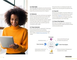 8
3.3 Power Apps
With Power Apps you can easily and quickly build data-
driven applications to help the business achieve better
results. You can read more about this in Chapter 3.
3.4 Dataverse
Dataverse is the layer where all the data come together.
Its basis is the tried and tested structure of Microsoft
Dynamics. With the help of connectors, data are
extracted from external applications and then reappear
in the Power App or Apps. Arti icial intelligence and
machine learning also make it possible to generate
immediately usable insights.
3.3 Power Automate
Power Automate helps your organization in three ways:
by automating work processes, by allowing
applications to communicate with each other and by
means of RPA, or Robotic Process Automation. This
enables
the business to focus on valuable work rather than
repetitive, time-consuming tasks that add little value.
3.4 Power BI
All data that come together in the Power Platform can
be converted into interactive dashboards and reports
with the help of Power BI. This gives you real-time
access to reliable data and an at-a-glance view of the
processes taking place in your Power Apps.
3.5 Power Virtual Agents
With Power Virtual Agents, all your employees can
easily develop powerful chatbots themselves and then
continuously optimize them.
Automate your app
Analyze data to improve and
expand business processes
Interact with SAP data through
AI-infused chat experiences
Monitor and improve chat experiences
using data-driven insights
 