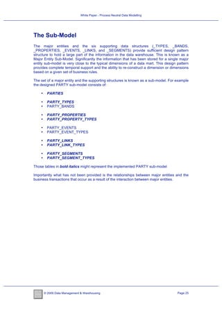 Non Party Data Model Example.pdf White Paper - Process Neutral Data Modelling | PDF