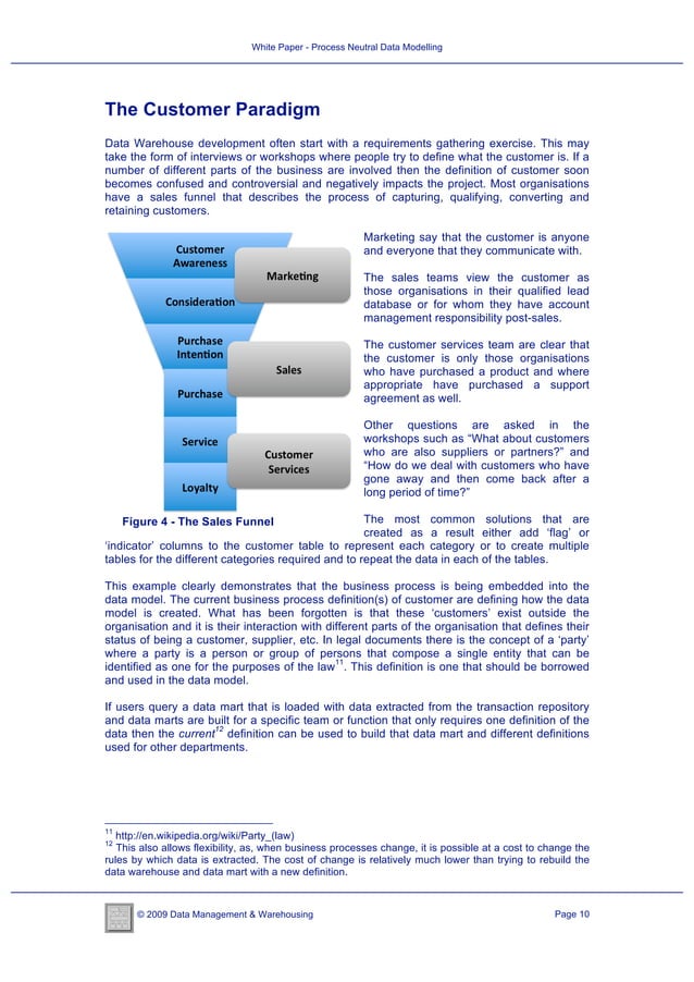 White Paper Process Neutral Data Modelling