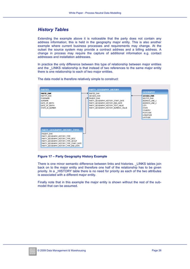 White Paper Process Neutral Data Modelling