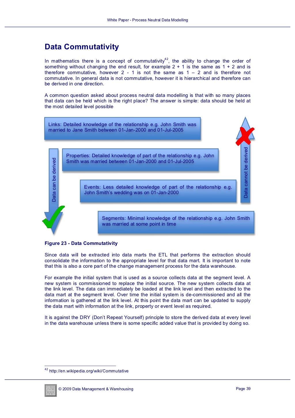 White Paper Process Neutral Data Modelling