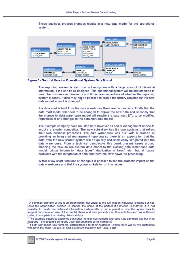 White Paper Process Neutral Data Modelling