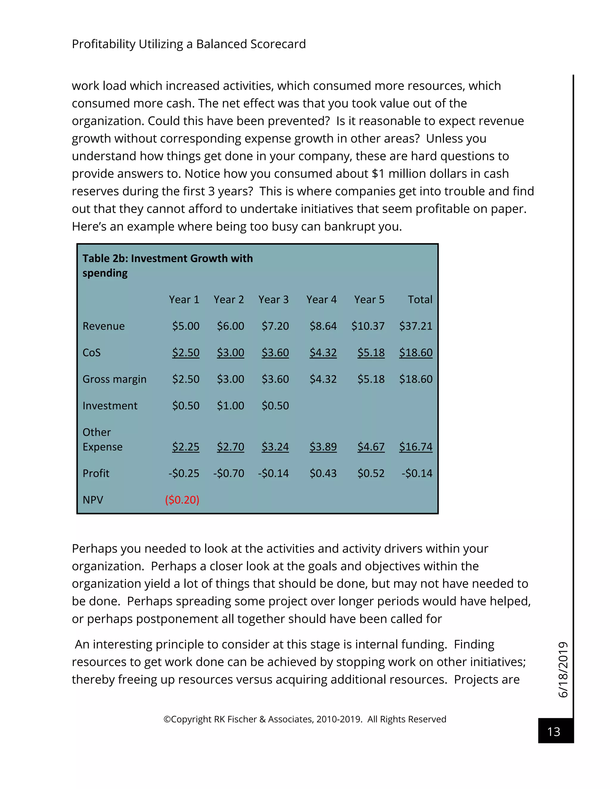 6/18/2019
Profitability Utilizing a Balanced Scorecard
©Copyright RK Fischer & Associates, 2010-2019. All Rights Reserved
13
work load which increased activities, which consumed more resources, which
consumed more cash. The net effect was that you took value out of the
organization. Could this have been prevented? Is it reasonable to expect revenue
growth without corresponding expense growth in other areas? Unless you
understand how things get done in your company, these are hard questions to
provide answers to. Notice how you consumed about $1 million dollars in cash
reserves during the first 3 years? This is where companies get into trouble and find
out that they cannot afford to undertake initiatives that seem profitable on paper.
Here’s an example where being too busy can bankrupt you.
Table 2b: Investment Growth with
spending
Year 1 Year 2 Year 3 Year 4 Year 5 Total
Revenue $5.00 $6.00 $7.20 $8.64 $10.37 $37.21
CoS $2.50 $3.00 $3.60 $4.32 $5.18 $18.60
Gross margin $2.50 $3.00 $3.60 $4.32 $5.18 $18.60
Investment $0.50 $1.00 $0.50
Other
Expense $2.25 $2.70 $3.24 $3.89 $4.67 $16.74
Profit -$0.25 -$0.70 -$0.14 $0.43 $0.52 -$0.14
NPV ($0.20)
Perhaps you needed to look at the activities and activity drivers within your
organization. Perhaps a closer look at the goals and objectives within the
organization yield a lot of things that should be done, but may not have needed to
be done. Perhaps spreading some project over longer periods would have helped,
or perhaps postponement all together should have been called for
An interesting principle to consider at this stage is internal funding. Finding
resources to get work done can be achieved by stopping work on other initiatives;
thereby freeing up resources versus acquiring additional resources. Projects are
 