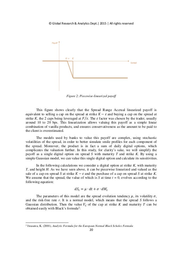 What are futures in stocks picture