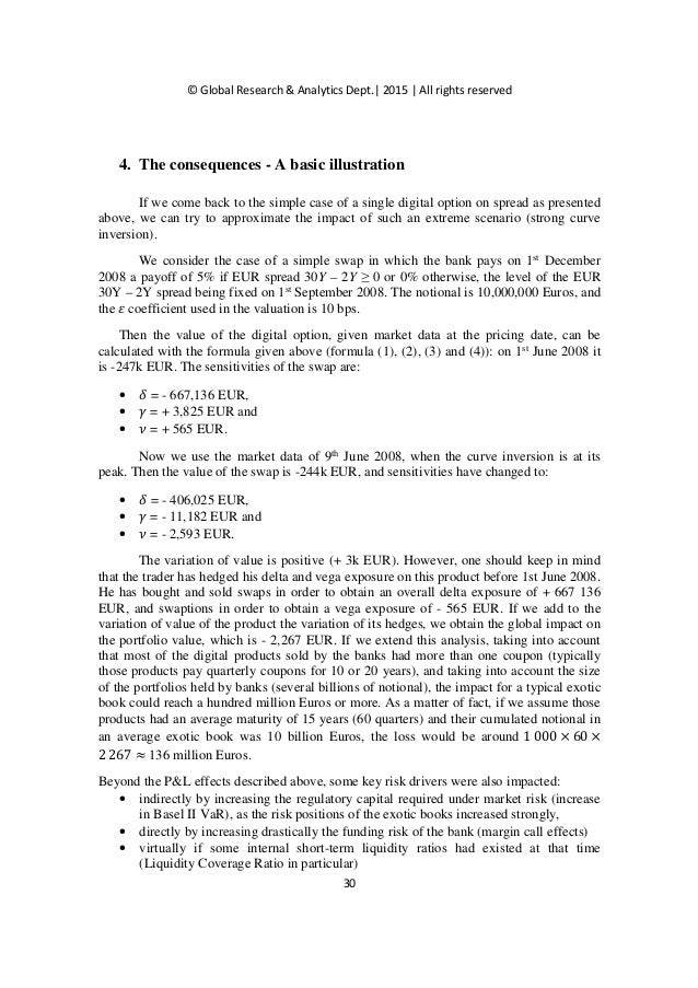 White paper on option trading