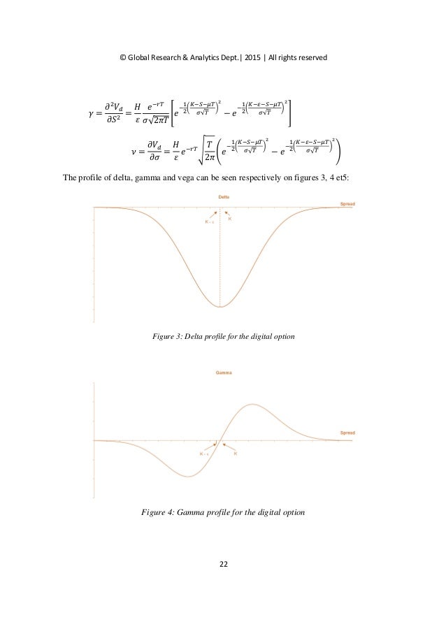 Derivatives market picture
