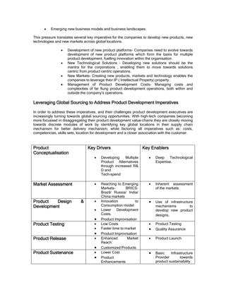 •   Emerging new business models and business landscapes.

This pressure translates several key imperative for the companies to develop new products, new
technologies and new markets across global locations.

                •   Development of new product platforms- Companies need to evolve towards
                    development of new product platforms which form the basis for multiple
                    product development, fuelling innovation within the organisation.
                •   New Technological Solutions – Developing new solutions should be the
                    mantra for the corporations , enabling them to move towards solutions
                    centric from product centric operations.
                •   New Markets- Creating new products, markets and technology enables the
                    companies to leverage their IP ( Intellectual Property) property .
                •   Management of Product Development Costs- Managing costs and
                    complexities of far flung product development operations, both within and
                    outside the company’s operations.

                                              Development
Leveraging Global Sourcing to Address Product Development Imperatives

In order to address these imperatives, and their challenges product development executives are
increasingly turning towards global sourcing opportunities. With high-tech companies becoming
more focussed in disaggregating their product development value-chains they are closely moving
towards discrete modules of work by identifying key global locations in their supply chain
mechanism for better delivery mechanism, while factoring all imperatives such as: costs,
competencies, skills sets, location for development and a closer association with the customer.



Product                         Key Drivers                      Key Enablers
Conceptualisation
                                    •   Developing    Multiple      •   Deep    Technological
                                        Product Alternatives            Expertise.
                                        through increased R&
                                        D and
                                        Tech-spend

Market Assessment                   •   Reaching to Emerging        •   Inherent assessment
                                        Markets-       BRICS-           of the markets
                                        Brazil/ Russia/ India/
                                        China markets
Product   Design            &       •   Innovation          to      •   Use of infrastructure
Development                             Consumption model               mechanisms         to
                                    •   Lower Development               develop new product
                                        Costs.                          designs.
                                    •   Product Improvisation
Product Testing                     •   Low Costs                   •   Product Testing
                                    •   Faster time to market       •   Quality Assurance
                                    •   Product Improvisation
Product Release                     •   Enhanced        Market      •   Product Launch
                                        Reach
                                    •   Customized Products
Product Sustenance                  •   Lower Cost                  •   Basic    Infrastructure
                                    •   Product                         Provider       towards
                                        Enhancements                    product sustainability.
 