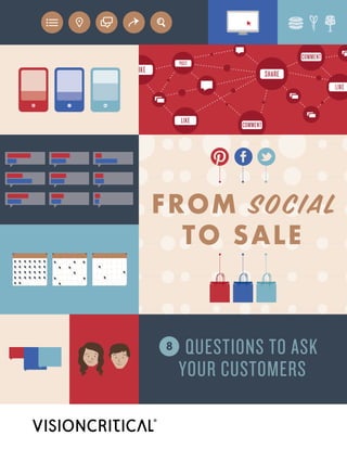 FROM SOCIAL
TO SALE
QUESTIONS TO ASK
YOUR CUSTOMERS
8
SHARE
LIKE
POST
COMMENT
LIKE
COMMENT
LIKE
 
