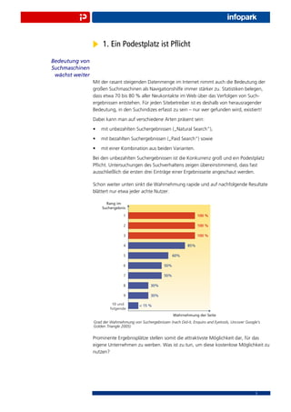 1. Ein Podestplatz ist Pﬂicht
Bedeutung von
Suchmaschinen
 wächst weiter
                 Mit der rasant steigenden Datenmenge im Internet nimmt auch die Bedeutung der
                 großen Suchmaschinen als Navigationshilfe immer stärker zu. Statistiken belegen,
                 dass etwa 70 bis 80 % aller Neukontakte im Web über das Verfolgen von Such-
                 ergebnissen entstehen. Für jeden Sitebetreiber ist es deshalb von herausragender
                 Bedeutung, in den Suchindizes erfasst zu sein – nur wer gefunden wird, existiert!
                 Dabei kann man auf verschiedene Arten präsent sein:
                 •   mit unbezahlten Suchergebnissen („Natural Search“),
                 •   mit bezahlten Suchergebnissen („Paid Search“) sowie
                 •   mit einer Kombination aus beiden Varianten.
                 Bei den unbezahlten Suchergebnissen ist die Konkurrenz groß und ein Podestplatz
                 Pﬂicht. Untersuchungen des Suchverhaltens zeigen übereinstimmend, dass fast
                 ausschließlich die ersten drei Einträge einer Ergebnisseite angeschaut werden.

                 Schon weiter unten sinkt die Wahrnehmung rapide und auf nachfolgende Resultate
                 blättert nur etwa jeder achte Nutzer.




                 Grad der Wahrnehmung von Suchergebnissen (nach Did-it, Enquiro and Eyetools, Uncover Google's
                 Golden Triangle 2005)


                 Prominente Ergebnisplätze stellen somit die attraktivste Möglichkeit dar, für das
                 eigene Unternehmen zu werben. Was ist zu tun, um diese kostenlose Möglichkeit zu
                 nutzen?




                                                                                                           3
 