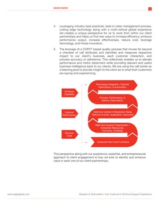 WHITE PAPER
                                                                                                              5




                      4.   Leveraging industry best practices, best-in-class management process,
                           cutting edge technology along with a multi-vertical global experience
                           set creates a unique perspective for us to work from within our client
                           partnerships and helps us find new ways to increase efficiency, enhance
                           performance output, increase effectiveness, reduce cost, leverage
                           technology, and infuse innovation.

                      5.   The leverage of a COPC® based quality process that moves far beyond
                           a checklist of call attributes and identifies and measures respective
                           impact to our client’s business, each customer interaction, and
                           process accuracy or adherence. This collectively enables us to elevate
                           performance and metric attainment while providing relevant and useful
                           business intelligence back to our clients. We are using the call center as
                           a listening post to provide insight to the client as to what their customers
                           are saying and experiencing.


                                                           Technology Integration, Channel
                                                             Optimization, & Automation
                              Enhance
                              Capability
                                                              Process, Performance, &
                                                                Delivery Optimization




                               Improve                  Optimize Contact & Resolution Rates,
                             Performance               Remove re-work, duplication, inaccuracy



                                                          Right Size Support Organization /
                                                               Enterprise (Resources,
                                                                Functions, Facilities)
                               Remove
                                Cost

                                                            Outsource Non-Core Functions




                      This perspective along with our experience, expertise, and entrepreneurial
                      approach to client engagement is how we look to identify and enhance
                      value in each one of our client partnerships.




www.aegisglobal.com                        Valuation & Optimization: Your Customer’s Technical Support Experience
 