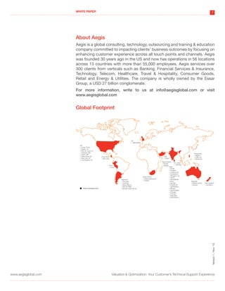 WHITE PAPER
                                                                                                                                                                                7




                      About Aegis
                      Aegis is a global consulting, technology, outsourcing and training & education
                      company committed to impacting clients’ business outcomes by focusing on
                      enhancing customer experience across all touch points and channels. Aegis
                      was founded 30 years ago in the US and now has operations in 56 locations
                      across 13 countries with more than 55,000 employees. Aegis services over
                      300 clients from verticals such as Banking, Financial Services & Insurance,
                      Technology, Telecom, Healthcare, Travel & Hospitality, Consumer Goods,
                      Retail and Energy & Utilities. The company is wholly owned by the Essar
                      Group, a USD 27 billion conglomerate.
                      For more information, write to us at info@aegisglobal.com or visit
                      www.aegisglobal.com


                      Global Footprint




                                                                                    UK:
                                                                                    > Manchester
                        US:
                        > Irving, TX (2)
                        > Killeen, TX
                        > Port St. Lucie, FL
                        > Fairmont, WV
                                                                                                                                                         Philippines:
                        > Joplin, MO
                                                                                                                                                         > Baguio
                        > Sierra Vista, AZ        Costa Rica:                                                             UAE:                           > Cebu (2)
                        > New York, NY            > San Jose                                                              > Dubai                        > Manila (3)
                        > Los Angeles, CA
                                                                                                                        Saudi Arabia:
                                                                                                                                        Sri Lanka:
                                                                                                                        > Riyadh
                                                                                                                                        > Colombo
                                                            Peru:                                                       > Jeddah
                                                            > Lima                                                               India:
                                                                                                                                 > Noida
                                                                                                                                 > Gurgaon
                                                                                                                                 > Lucknow (2)
                                                                                                                                 > Hyderabad
                                                                                                                                 > Bengaluru (2)
                                                                                                   South Africa:                 > Hazira
                                                                                                   > Johannesburg (2)            > Ahmedabad
                                                                      Argentina:
                                                                                                   > Durban                      > Pune
                                                                      > Tucuman                                                                      Australia:
                                                                      > Cordoba                                                  > Mumbai            > Melbourne (3)    New Zealand:
                                                                      > Bahia Blanca                                             > Kolkata (2)       > Sydney           > Auckland
                                                                      > Mar del Plata                                            > Jamshedpur
                            Global Headquarters                       > Buenos Aires City (2)                                    > Bhopal
                                                                                                                                 > Gandhinagar
                                                                                                                                 > Srinagar
                                                                                                                                 > Chennai
                                                                                                                                 > Vijaywada
                                                                                                                                 > Chhindwara




                                                                                                                                                                                 Version 1 / Nov ’12




www.aegisglobal.com                                             Valuation & Optimization: Your Customer’s Technical Support Experience
 