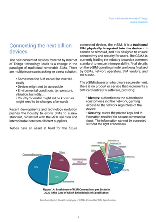 Trust in the mobile Internet of Things
8
Device Evolution
Connecting the next billion
devices
The new connected devices fostered by Internet
of Things technology, leads to a change in the
paradigm of traditional removable SIMs. There
are multiple use cases asking for a new solution:
• Sometimes the SIM cannot be inserted
easily
• Devices might not be accessible
• Environmental conditions: temperature,
vibration, humidity…
• Country/operator might not be known or
might need to be changed afterwards
Recent developments and technology evolution
pushes the industry to evolve SIMs to a new
standard, consistent with the M2M solution and
interoperable between different suppliers.
Telcos have an asset at hand for the future
connected devices, the e-SIM. It is a traditional
SIM physically integrated into the device - it
cannot be removed, and it is designed to ensure
connectivity and security for users. The GSMA is
currently leading the industry towards a common
standard to ensure interoperability. Final details
on the e-SIM operating model are being finalized
by OEMs, network operators, SIM vendors, and
the GSMA.
Thee-SIMisbasedonahardwaresecureelement,
there is no product or service that implements a
SIM card entirely in software, providing:
• Identity: authenticates the subscription
(customers) and the network, granting
access to the network regardless of the
device.
• Security: stores the private keys and in-
formation required for secure communica-
tions. The information cannot be accessed
without the right credentials.
Beecham Report: Benefits Analysis of GSMA Embedded SIM Specification
 
