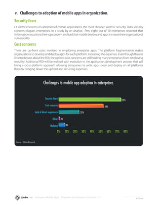 v.	 Challenges to adoption of mobile apps in organization.
Security fears
Of all the concerns on adoption of mobile applications, the most dreaded word is: security. Data security
concern plagues enterprises. In a study by an analyst6 firm, eight out of 10 enterprises reported that
information security is their top concern and said that mobile devices and apps increase their organizational
vulnerability.

Cost concerns
There are up-front costs involved in employing enterprise apps. The platform fragmentation makes
organizations to develop and deploy apps for each platform, increasing the expenses. Even though there is
little to debate about the ROI, the upfront cost concerns are still holding many enterprises from employing
mobility. Additional ROI will be realized with evolution in the application development process that will
bring a cross platform approach allowing companies to write apps once and deploy on all platforms
thereby bringing down the upfront and recurring expenses.



                                  Challenges to mobile app adoption in enterprises.


                                    Security fears
                                                                                                      75%

                                    Cost concerns                                        54%

                         Lack of direct experience                 25%

                                            Other 2%

                                          Nothing      8%

                                                 0%    10%   20%    30%    40%     50%    60%   70%    80%


 Source : Kelton Research,




                         Enterprise Mobile Apps - Empower your Business Functions / 17                       6   Ovum
 