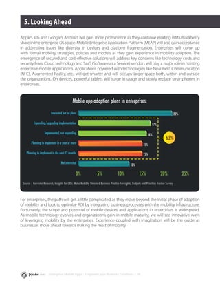5. Looking Ahead
Apple’s iOS and Google’s Android will gain more prominence as they continue eroding RIM’s Blackberry
share in the enterprise OS space. Mobile Enterprise Application Platform (MEAP) will also gain acceptance
in addressing issues like diversity in devices and platform fragmentation. Enterprises will come up
with formal mobility strategies, policies and models as they gain experience in mobility adoption. The
emergence of secured and cost-effective solutions will address key concerns like technology costs and
security fears. Cloud technology and SaaS (Software as a Service) vendors will play a major role in hoisting
enterprise mobile applications. Applications powered with technologies like Near Field Communication
(NFC), Augmented Reality, etc., will get smarter and will occupy larger space both, within and outside
the organizations. On devices, powerful tablets will surge in usage and slowly replace smartphones in
enterprises.


                                              Mobile app adoption plans in enterprises.

                          Interested but no plans                                                                                             22%

          Expanding/upgrading implementation                                                                           17%

                    Implemented, not expanding                                                                     16%
                                                                                                                                    63%
        Planning to implement in a year or more                                                                15%

    Planning to implement in the next 12 months                                                                15%

                                   Not interested
                                                                                                   12%

                                                 0%                  5%                 10%                15%                 20%                  25%
 Source : Forrester Research, Insights for CIOs: Make Mobility Standard Business Practice Forrsights, Budgets and Priorities Tracker Survey



For enterprises, the path will get a little complicated as they move beyond the initial phase of adoption
of mobility and look to optimize ROI by integrating business processes with the mobility infrastructure.
Fortunately, the scope and potential of mobile devices and applications in enterprises is widespread.
As mobile technology evolves and organizations gain in mobile maturity, we will see innovative ways
of leveraging mobility by the enterprises. Experience coupled with imagination will be the guide as
businesses move ahead towards making the most of mobility.




                        Enterprise Mobile Apps - Empower your Business Functions / 18
 