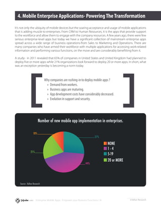 4. Mobile Enterprise Applications- Powering The Transformation
It’s not only the ubiquity of mobile devices but the soaring acceptance and usage of mobile applications
that is adding muscle to enterprises. From CRM to Human Resources, it is the apps that provide support
to the workforce and allow them to engage with the company resources. A few years ago, there were few
serious enterprise-level apps but today we have a significant collection of mainstream enterprise apps
spread across a wide range of business operations-from Sales to Marketing and Operations. There are
many companies who have armed their workforce with multiple applications for accessing work-related
information and performing various functions, on the move and are considerably benefitting from it.

A study3 in 2011 revealed that 65% of companies in United States and United Kingdom had planned to
deploy five or more apps while 21% organizations look forward to deploy 20 or more apps. In short, what
was an exception yesterday is becoming a norm today.



                               Why companies are rushing-in to deploy mobile apps ?
                                »» Demand from workers.
                                »» Business apps are maturing.
                                »» App development costs have considerably decreased.
                                »» Evolution in support and security.




                         Number of new mobile app implementation in enterprises.

                   10%
                                                                             27%

                                                                                      NONE
                                                                                      1-4
                21%
                                                                                      5-19
                                                                                      20 or MORE
                                                                    44%




    Source : Kelton Research




                       Enterprise Mobile Apps - Empower your Business Functions / 8                3   Kelton Research
 