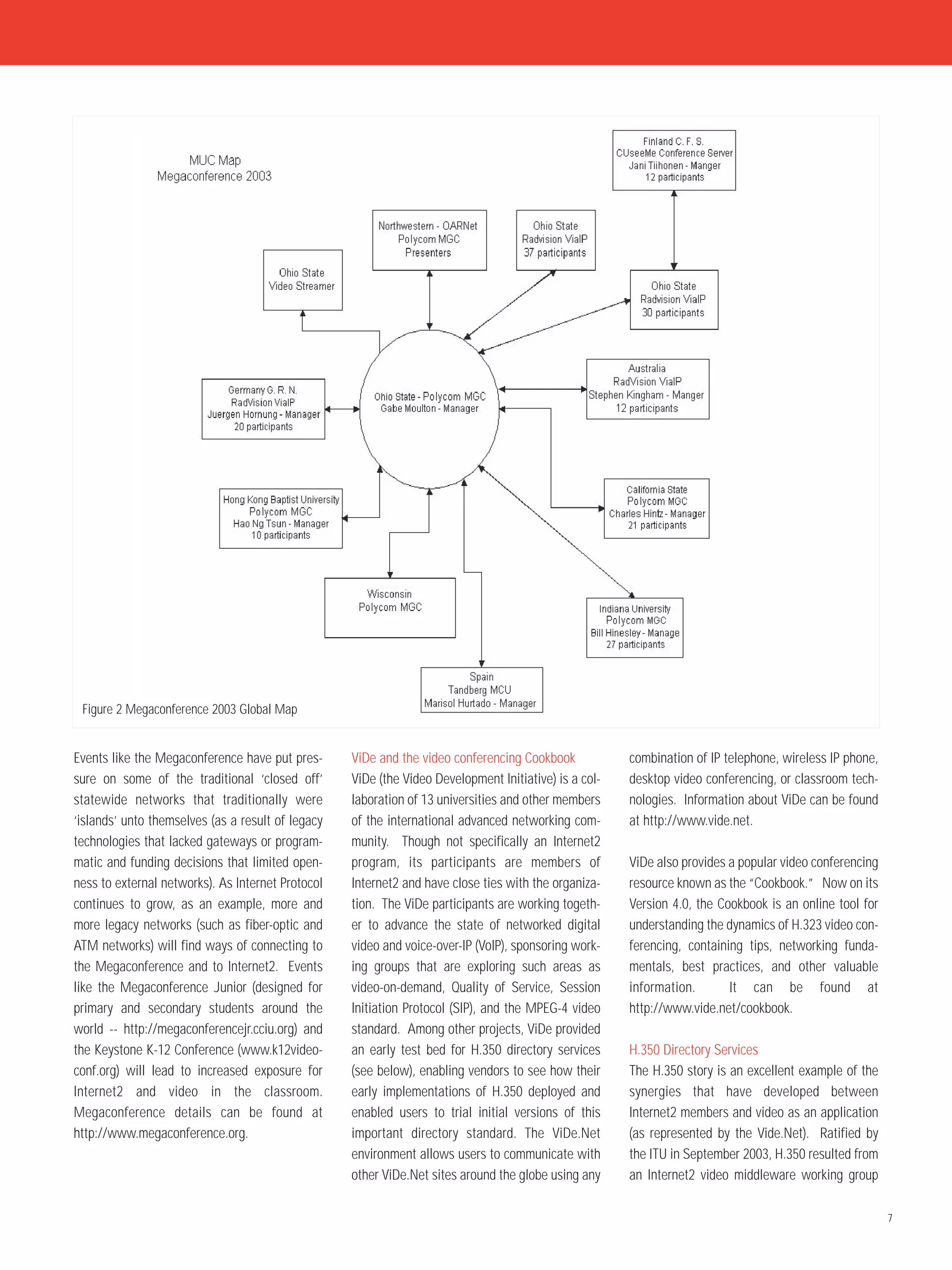Figure 2 Megaconference 2003 Global Map


Events like the Megaconference have put pres-      ViDe and the video conferencing Cookbook            combination of IP telephone, wireless IP phone,
sure on some of the traditional ‘closed off’       ViDe (the Video Development Initiative) is a col-   desktop video conferencing, or classroom tech-
statewide networks that traditionally were         laboration of 13 universities and other members     nologies. Information about ViDe can be found
‘islands’ unto themselves (as a result of legacy   of the international advanced networking com-       at http://www.vide.net.
technologies that lacked gateways or program-      munity. Though not specifically an Internet2
matic and funding decisions that limited open-     program, its participants are members of            ViDe also provides a popular video conferencing
ness to external networks). As Internet Protocol   Internet2 and have close ties with the organiza-    resource known as the “Cookbook.” Now on its
continues to grow, as an example, more and         tion. The ViDe participants are working togeth-     Version 4.0, the Cookbook is an online tool for
more legacy networks (such as fiber-optic and      er to advance the state of networked digital        understanding the dynamics of H.323 video con-
ATM networks) will find ways of connecting to      video and voice-over-IP (VoIP), sponsoring work-    ferencing, containing tips, networking funda-
the Megaconference and to Internet2. Events        ing groups that are exploring such areas as         mentals, best practices, and other valuable
like the Megaconference Junior (designed for       video-on-demand, Quality of Service, Session        information.       It can be found at
primary and secondary students around the          Initiation Protocol (SIP), and the MPEG-4 video     http://www.vide.net/cookbook.
world -- http://megaconferencejr.cciu.org) and     standard. Among other projects, ViDe provided
the Keystone K-12 Conference (www.k12video-        an early test bed for H.350 directory services      H.350 Directory Services
conf.org) will lead to increased exposure for      (see below), enabling vendors to see how their      The H.350 story is an excellent example of the
Internet2 and video in the classroom.              early implementations of H.350 deployed and         synergies that have developed between
Megaconference details can be found at             enabled users to trial initial versions of this     Internet2 members and video as an application
http://www.megaconference.org.                     important directory standard. The ViDe.Net          (as represented by the Vide.Net). Ratified by
                                                   environment allows users to communicate with        the ITU in September 2003, H.350 resulted from
                                                   other ViDe.Net sites around the globe using any     an Internet2 video middleware working group

                                                                                                                                                         7
 