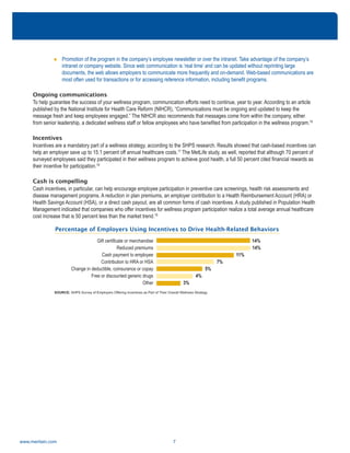 www.meritain.com 7
n Promotion of the program in the company’s employee newsletter or over the intranet. Take advantage of the company’s
intranet or company website. Since web communication is ‘real time’ and can be updated without reprinting large
documents, the web allows employers to communicate more frequently and on-demand. Web-based communications are
most often used for transactions or for accessing reference information, including benefit programs.
Ongoing communications
To help guarantee the success of your wellness program, communication efforts need to continue, year to year. According to an article
published by the National Institute for Health Care Reform (NIHCR), “Communications must be ongoing and updated to keep the
message fresh and keep employees engaged.” The NIHCR also recommends that messages come from within the company, either
from senior leadership, a dedicated wellness staff or fellow employees who have benefited from participation in the wellness program.16
Incentives
Incentives are a mandatory part of a wellness strategy, according to the SHPS research. Results showed that cash-based incentives can
help an employer save up to 15.1 percent off annual healthcare costs.17
The MetLife study, as well, reported that although 70 percent of
surveyed employees said they participated in their wellness program to achieve good health, a full 50 percent cited financial rewards as
their incentive for participation.18
Cash is compelling
Cash incentives, in particular, can help encourage employee participation in preventive care screenings, health risk assessments and
disease management programs. A reduction in plan premiums, an employer contribution to a Health Reimbursement Account (HRA) or
Health Savings Account (HSA), or a direct cash payout, are all common forms of cash incentives. A study published in Population Health
Management indicated that companies who offer incentives for wellness program participation realize a total average annual healthcare
cost increase that is 50 percent less than the market trend.19
Percentage of Employers Using Incentives to Drive Health-Related Behaviors
Gift certificate or merchandise 14%
Reduced premiums 54.8% 14%
Cash payment to employee 11%
Contribution to HRA or HSA 7%
Change in deductible, coinsurance or copay 5%
Free or discounted generic drugs 4%
Other 3%
SOURCE: SHPS Survey of Employers Offering Incentives as Part of Their Overall Wellness Strategy
 
