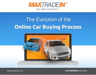 The Evolution of the
Online Car Buying Process
www.maxtradein.com 1-855-NEEDMAX (633-3629)
 