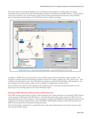 Oracle9iAS Web Services: An Integration Strategy for the Oracle E-Business Suite



This option allows the maximum flexibility from an E-Business Suite perspective, and leverages the existing
investments that customers have with Oracle Workflow, Business Event System and XML Gateway. It gives product
teams and consultants a way of developing complex, long-running stateful business transactions using a familiar,
proven technology and then deploys it as a Web Service with no additional coding!




                 Supplier Order Process – shown within the Workflow Builder – could be directly deployed as a Web Service



In addition, a WSDL file can be generated for each workflow process from the Workflow engine metadata. The
metadata is strongly typed for that particular workflow process (for example, supplier name, P.O. amount, etc.). This
is different from the generic name-value API definitions, which are exposed by the Workflow APIs themselves. See
the screenshot above for a process, which can be a candidate for deployment as a Web service.
Next, the Web service takes the data required by the workflow process as the input message and hands over the
processing of the incoming request to the Oracle Workflow engine.


EXPOSING XML MESSAGE TRANSACTIONS AS WEB SERVICES
Each XML message (representing a business object document) that is being generated or consumed by XML Gateway
can be exposed as a Document-style Web Service. Incoming documents can be easily exposed as a Web service by
registering them in the service repository. This can generate a strongly typed WSDL for that particular transaction (for
example, Create Purchase Order) which contains the DTD or XML Schema definition of the OAG document that
XML Gateway expects for the inbound message processing.
Note: This functionality is implemented as a standard Web Service servlet, which would supersede the current Oracle Transport Agent
(OTA) feature of XML Gateway.


                                                                                                                             Paper 32781
 