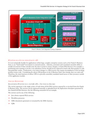 Oracle9iAS Web Services: An Integration Strategy for the Oracle E-Business Suite




                                    Oracle E-Business Suite Integration Gateway Components




WEB SERVICES INVOCATION CLIENT API
It is not technically feasible for applications within large, complex enterprise systems such as the Oracle E-Business
Suite to use "hard coded" invocations to external systems. . Likewise, customers and consultants need the ability to
modify invocations if there should come the time to point to newer, cheaper, or better Web Services. For example, a
purchasing team wanting to invoke a tax calculation service should not be expected to hard code their product to only
that particular vendor. Furthermore, even minor changes to a Web service may require recompilation of the invoking
product source code. Considering the almost 200 products in the E-Business Suite, that strategy does not scale well.
Therefore, the main function of callout API is to provide controlled, standards-based access to data resources outside
of the application module.


SERVICE REPOSITORY
REGISTERING WEB SERVICES AND EJB APIS – THE SERVICE RECORD
The service repository is the single source of truth about all the Web services exposed by or invoked from the Oracle
E-Business Suite. The services can be registered manually or uploaded from the deployment descriptor generated by
the Oracle9iAS Web Services. See the following screenshot for an example.
The services can be any of the following:
•   Java classes exposed Web services
•   Workflow processes
•   XML documents generated or consumed by the XML Gateway
•   EJBs




                                                                                                                       Paper 32781
 
