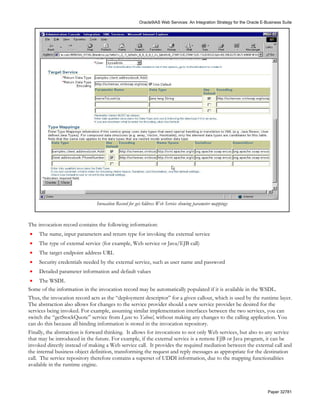 Oracle9iAS Web Services: An Integration Strategy for the Oracle E-Business Suite




                               Invocation Record for getAddress Web Service showing parameter mappings



The invocation record contains the following information:
•    The name, input parameters and return type for invoking the external service
•    The type of external service (for example, Web service or Java/EJB call)
•    The target endpoint address URL
•    Security credentials needed by the external service, such as user name and password
•    Detailed parameter information and default values
 • The WSDL
Some of the information in the invocation record may be automatically populated if it is available in the WSDL.
Thus, the invocation record acts as the “deployment descriptor” for a given callout, which is used by the runtime layer.
The abstraction also allows for changes to the service provider should a new service provider be desired for the
services being invoked. For example, assuming similar implementation interfaces between the two services, you can
switch the “getStockQuote” service from Lycos to Yahoo!, without making any changes to the calling application. You
can do this because all binding information is stored in the invocation repository.
Finally, the abstraction is forward thinking. It allows for invocations to not only Web services, but also to any service
that may be introduced in the future. For example, if the external service is a remote EJB or Java program, it can be
invoked directly instead of making a Web service call. It provides the required mediation between the external call and
the internal business object definition, transforming the request and reply messages as appropriate for the destination
call. The service repository therefore contains a superset of UDDI information, due to the mapping functionalities
available in the runtime engine.



                                                                                                                         Paper 32781
 