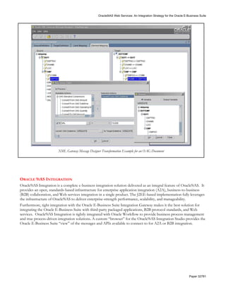 Oracle9iAS Web Services: An Integration Strategy for the Oracle E-Business Suite




                        XML Gateway Message Designer Transformation Example for an OAG Document




ORACLE 9IAS INTEGRATION
Oracle9iAS Integration is a complete e-business integration solution delivered as an integral feature of Oracle9iAS. It
provides an open, standards-based infrastructure for enterprise application integration (A2A), business-to-business
(B2B) collaboration, and Web services integration in a single product. The J2EE-based implementation fully leverages
the infrastructure of Oracle9iAS to deliver enterprise-strength performance, scalability, and manageability.
Furthermore, tight integration with the Oracle E-Business Suite Integration Gateway makes it the best solution for
integrating the Oracle E-Business Suite with third-party packaged applications, B2B protocol standards, and Web
services. Oracle9iAS Integration is tightly integrated with Oracle Workflow to provide business process management
and true process-driven integration solutions. A custom “browser” for the Oracle9iAS Integration Studio provides the
Oracle E-Business Suite “view” of the messages and APIs available to connect to for A2A or B2B integration.




                                                                                                                     Paper 32781
 